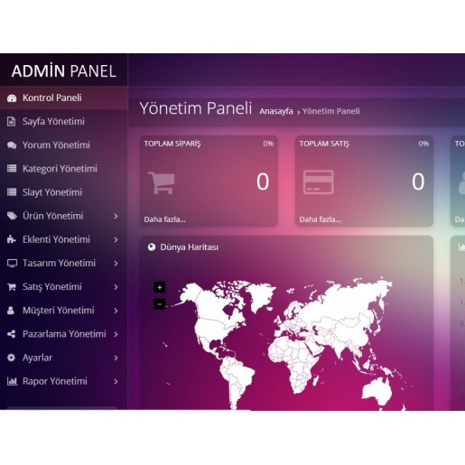 Opencart 3x Admin Panel Tema v3