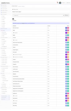 Opencart 3x Admin Panel Tema v4