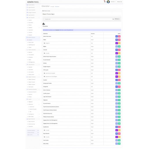 Opencart 3x Admin Panel Tema v4