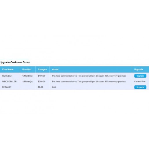 Opencart Ücretli Müşteri Grubu Modülü