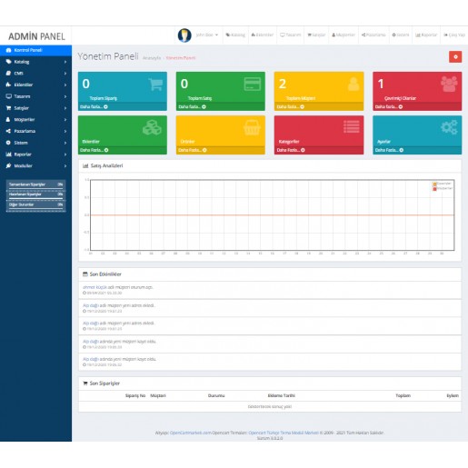 Opencart 3.x Teknolojiv2 Tema