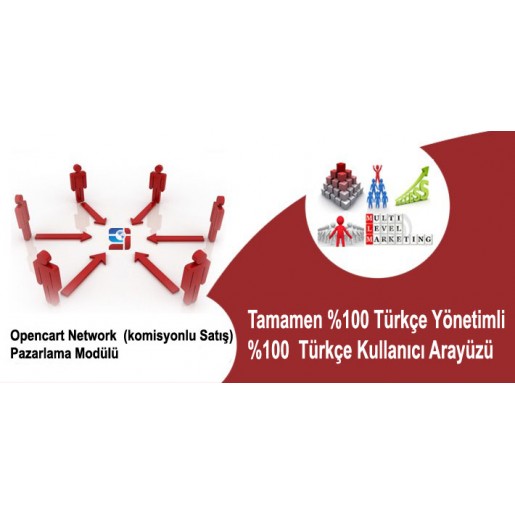 Opencart Network (komisyonlu Satış) Pazarlama Modülü
