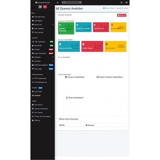 Web Sitesi Güvenliği Anti-Spam ve Güvenlik Duvarı