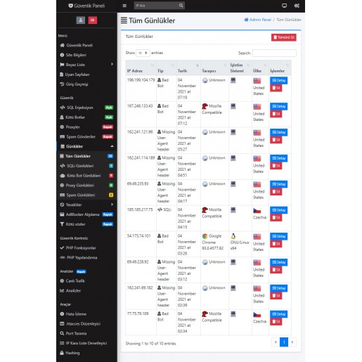 Web Sitesi Güvenliği Anti-Spam ve Güvenlik Duvarı
