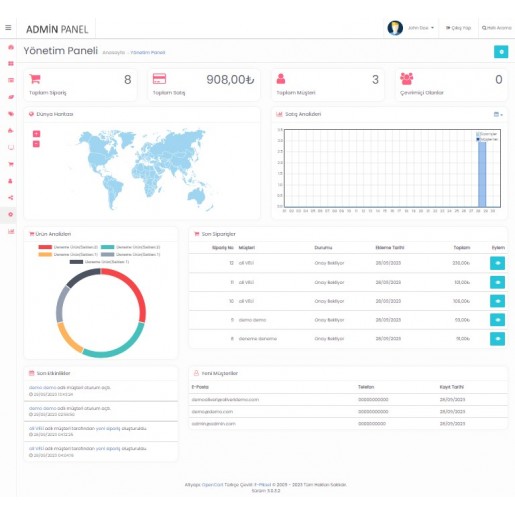 Opencart 3.x E-Avm 2 Tema