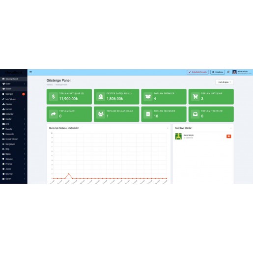 Php Web Ajans Scripti